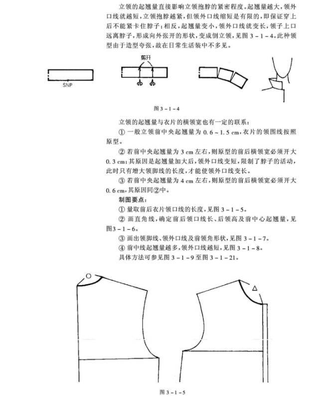 服装设计 | 变化的立领领子结构制图