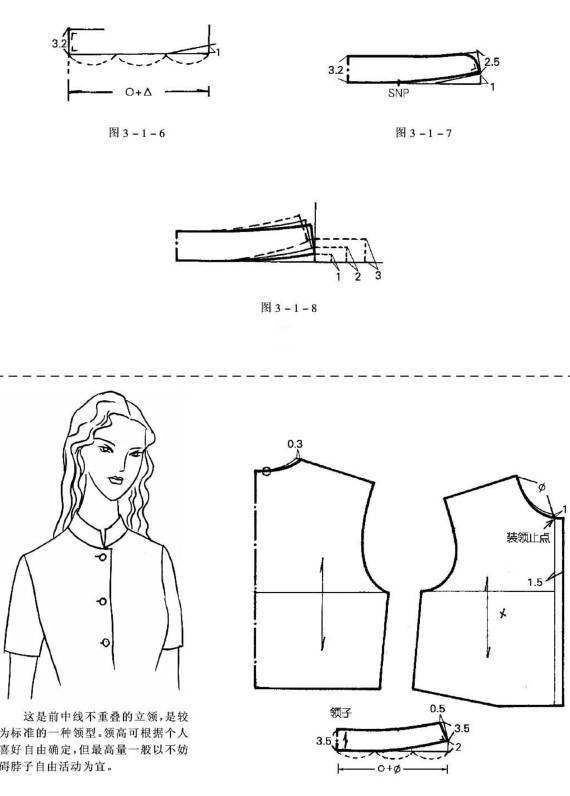 服装设计|变化的立领领子结构制图_腾讯新闻