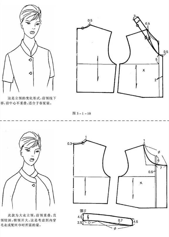 服装设计|变化的立领领子结构制图_腾讯新闻