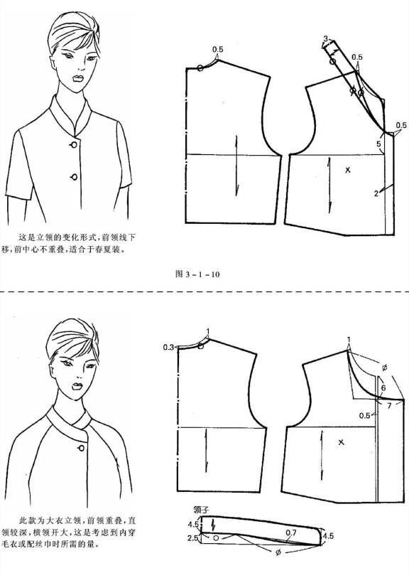 服装设计 变化的立领领子结构制图