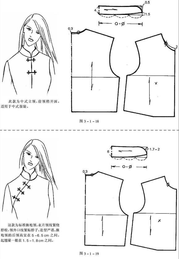 它将是涉及款式新颖和制作工艺合理快速的关键在连立领时