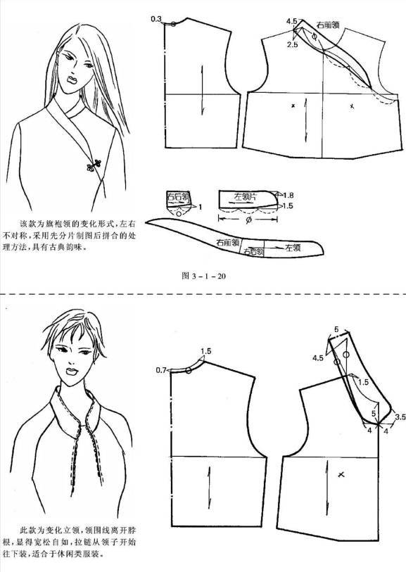 服装设计|变化的立领领子结构制图_腾讯新闻