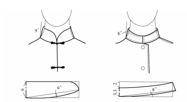 服装设计 | 变化的立领领子结构制图