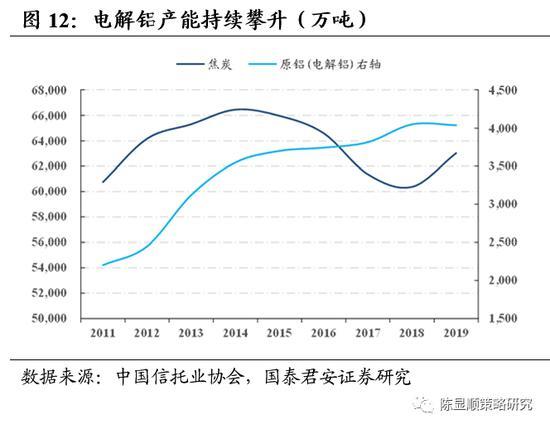 姜堰人均gdp在泰州排第九_海军之城泰州市的2020上半年GDP出炉,在江苏省排名第几(3)