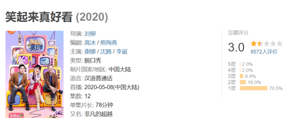 从"爷青回"到"爷青毁",《百变大咖秀2021》难回高光时刻