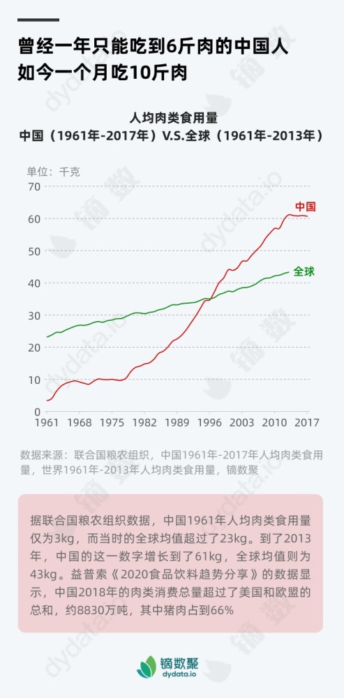 2021中国人均生产总值_人均国民生产总值(3)