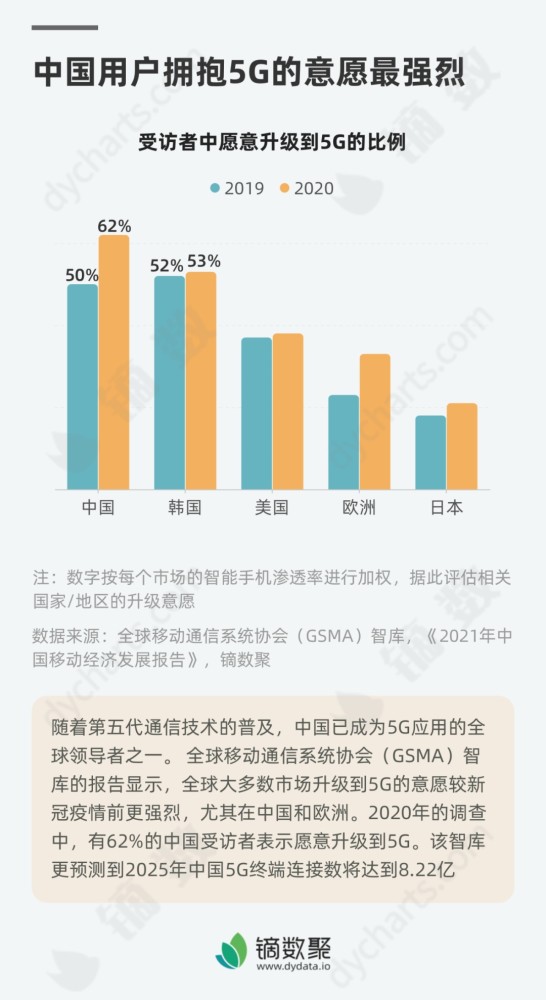 你知道gdp代表是什么吗英语_您知道吗 2018年意大利 法国 英国的GDP还没有2008年的高呢(3)