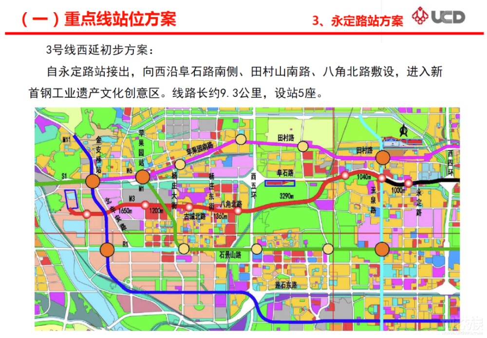 最新动态:3号线远期规划曝光!西延到石景山,门头沟?