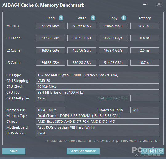 5900x c8h的测试平台,d.o.c.