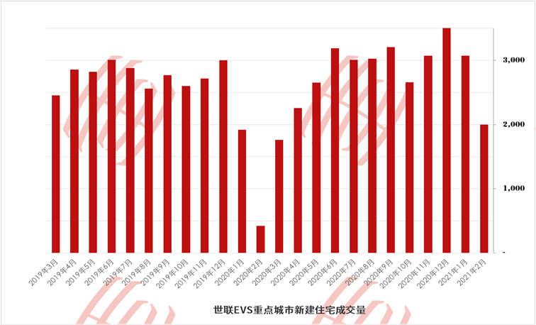 2021年全国各城市gdp_2021上半年城市GDP排名,武汉苏州 虐 深圳(2)