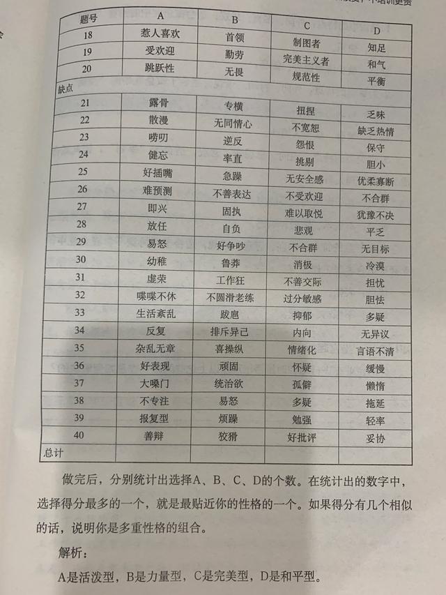 老总的种偏旁_偏旁部首大全图片(3)