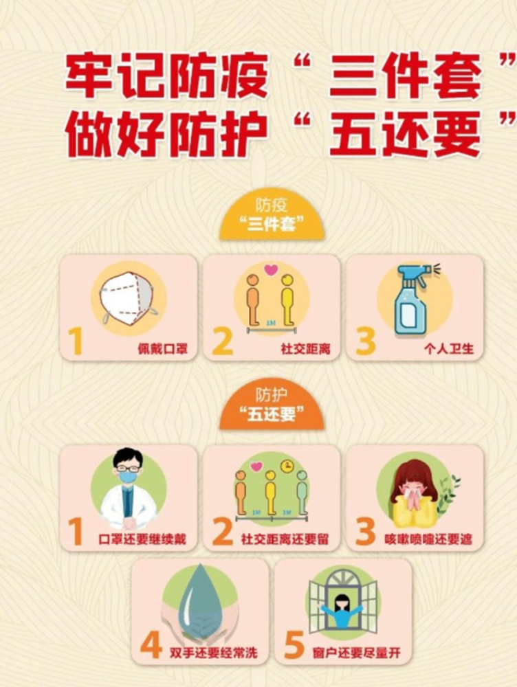 【出行健康小贴士】春季出游注意事项