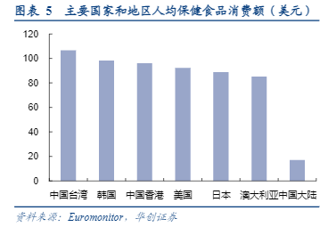 中国人均发展_中国人均寿命变化图