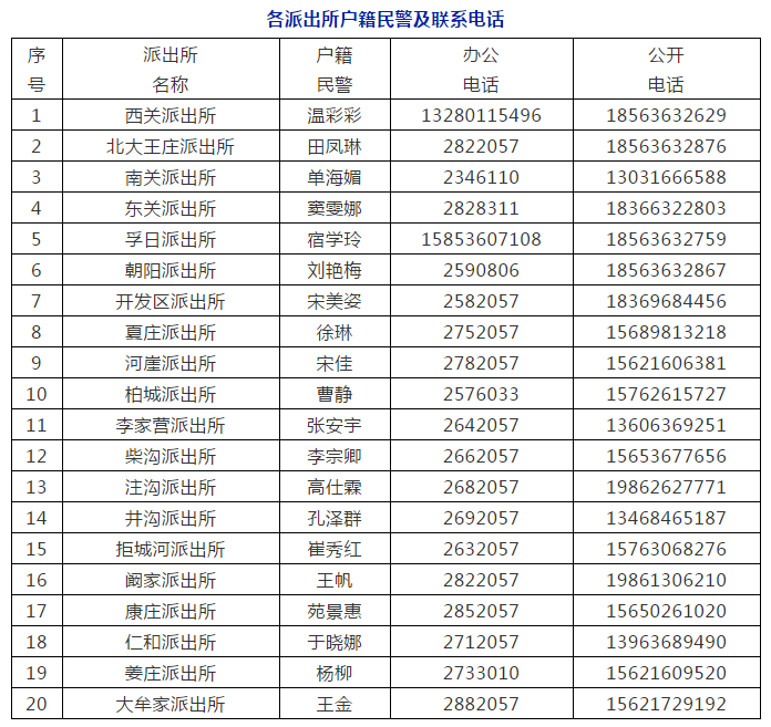 给主人口_少奋斗10年,他们是怎么选对城市的