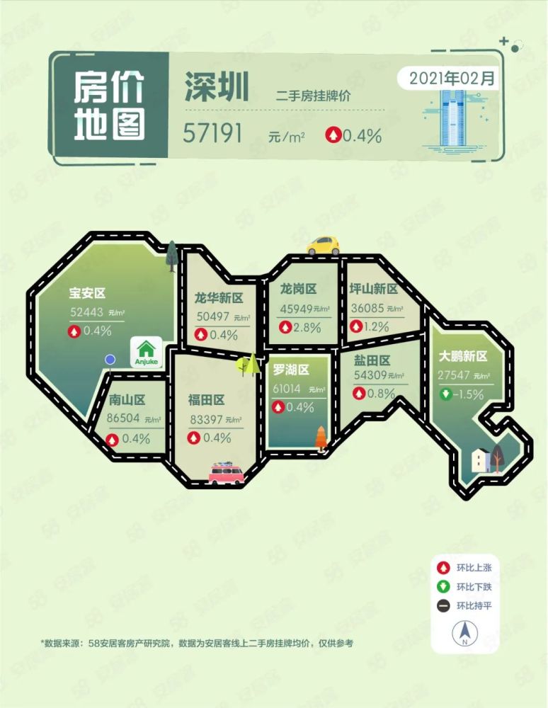 区域大数据丨2021年2月全国重点城市房价地图