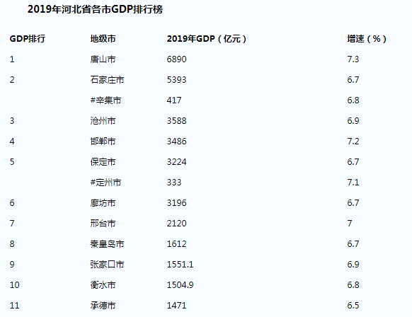 哪省人口过亿_徐州古城是哪省(3)