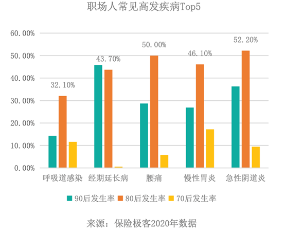 在广东打工人均GDP算广东吗_按人均GDP算,中国的 北上广深 是否已达到发达国家水平呢(3)