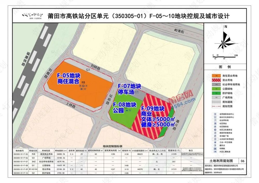 莆田高铁f-05~f-10地块规划图