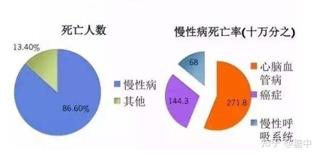 减少相对过剩人口_相对人口过剩(3)