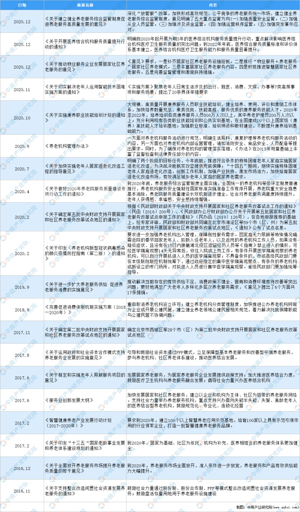 抚州市老年人口调查报告_抚州市地图(2)