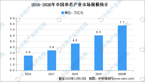 中国2021人口出生率_中国人口出生率曲线图