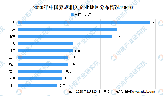 东营市户籍人口趋势_东营市地图(3)