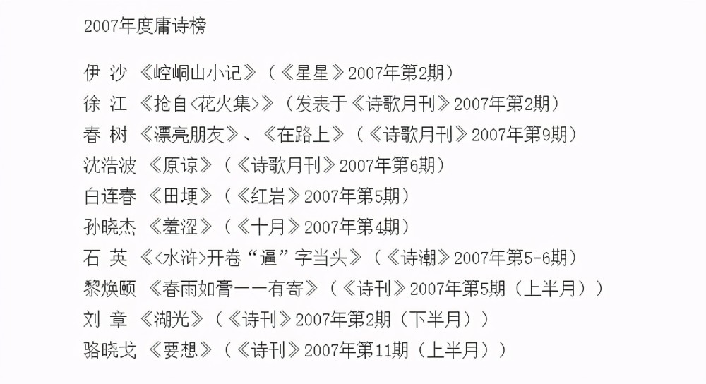 "口诛笔伐"没有用"白话诗"还是在诗坛得到了推崇"乌青体"羊羔体"