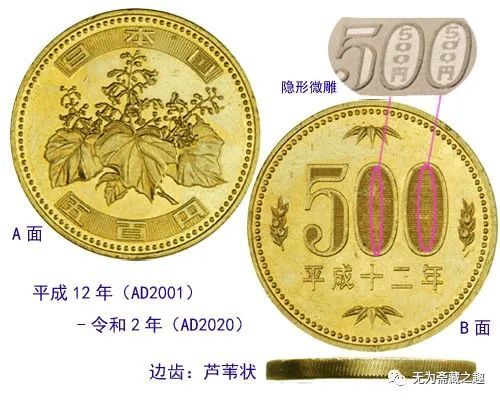 第016期 现行流通硬币(亚洲)之日本(japan)