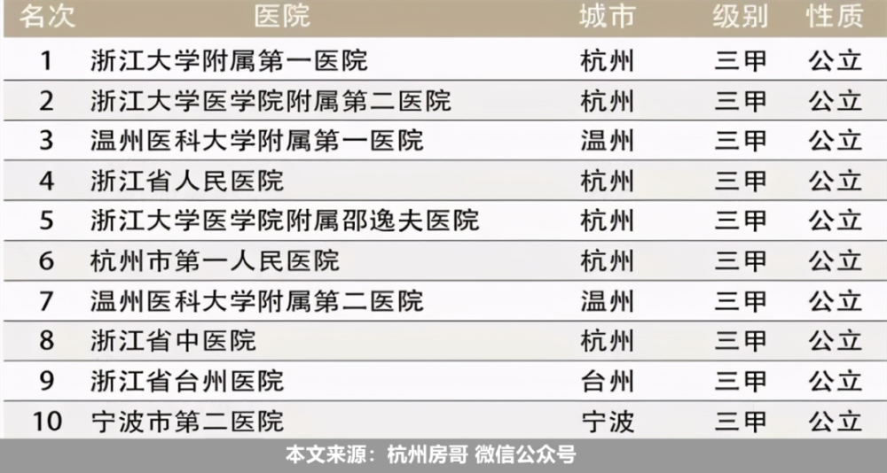 台州内gdp(3)