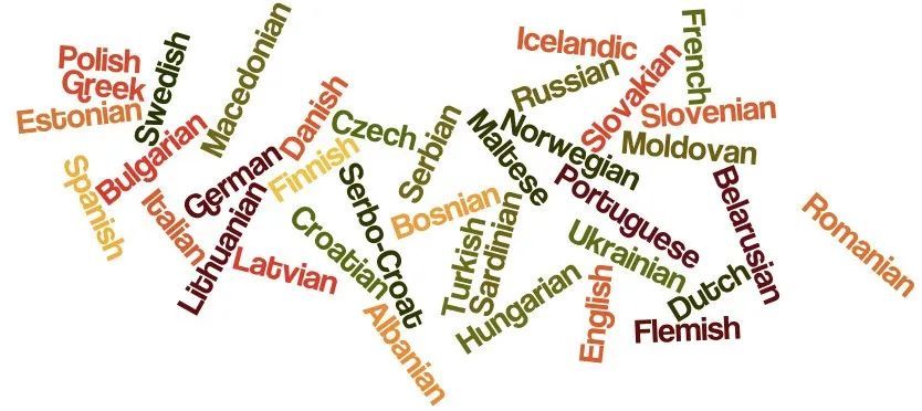 欧洲有那么多语言它们相当于中国的方言吗