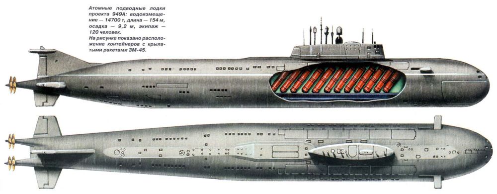 俄罗斯海军之殇——库尔斯克号核潜艇沉没事故