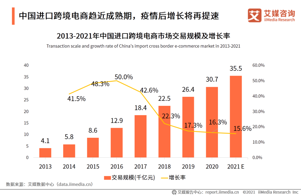 中国2020年人均gdp_2020中国人均gdp地图