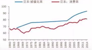 各城市人口流入流出_夜晚城市图片(2)