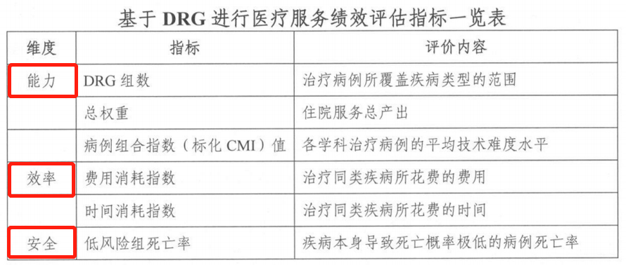 呼吸医院排名_呼吸过度(3)