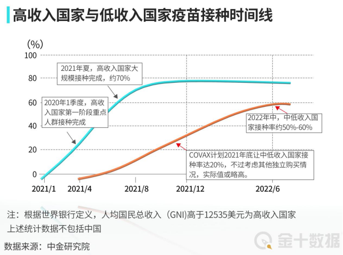 英国人口免疫_英国人口密度分布图(2)
