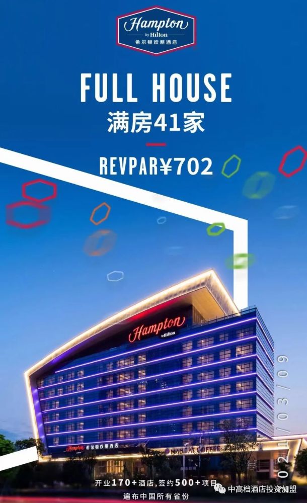 希尔顿欢朋41家酒店满房最高revpar达$702