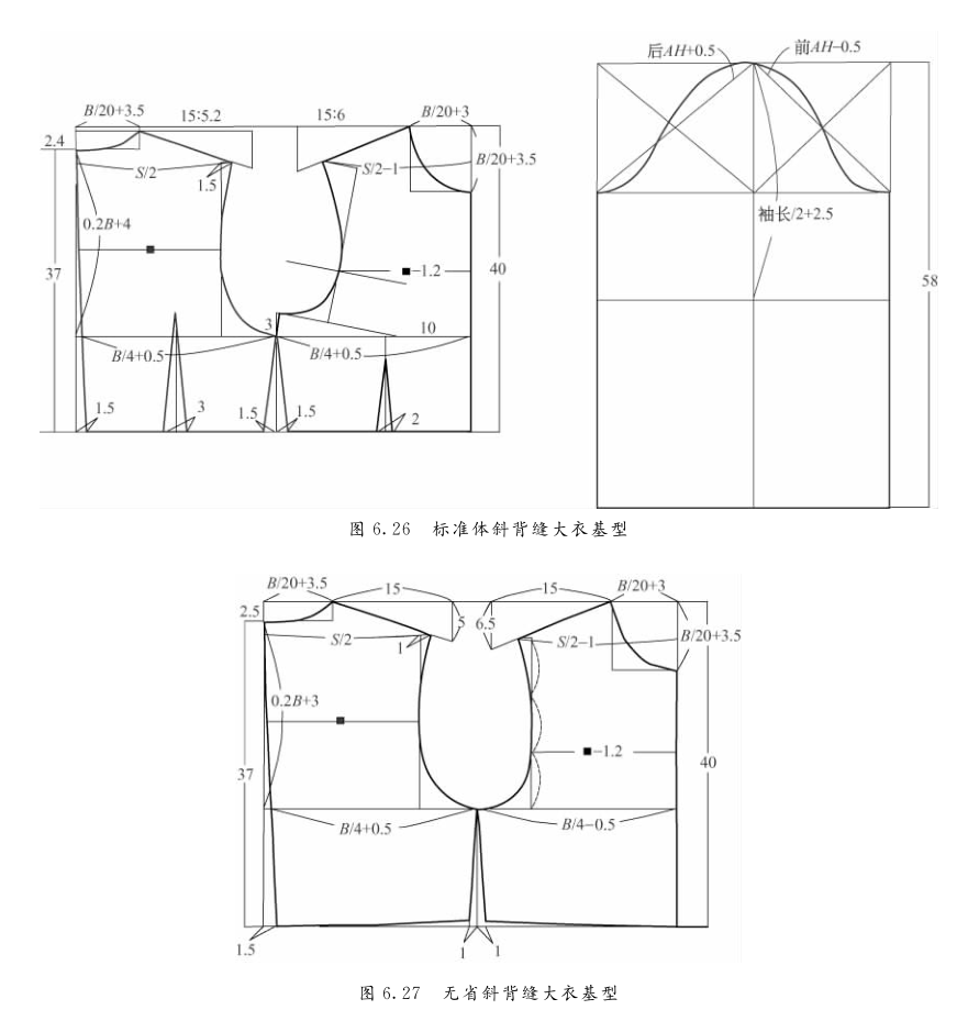 连帽风衣纸样_中长款连帽风衣外套女(3)
