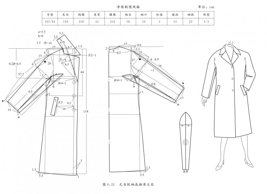 风衣基本纸样_风衣纸样图(2)