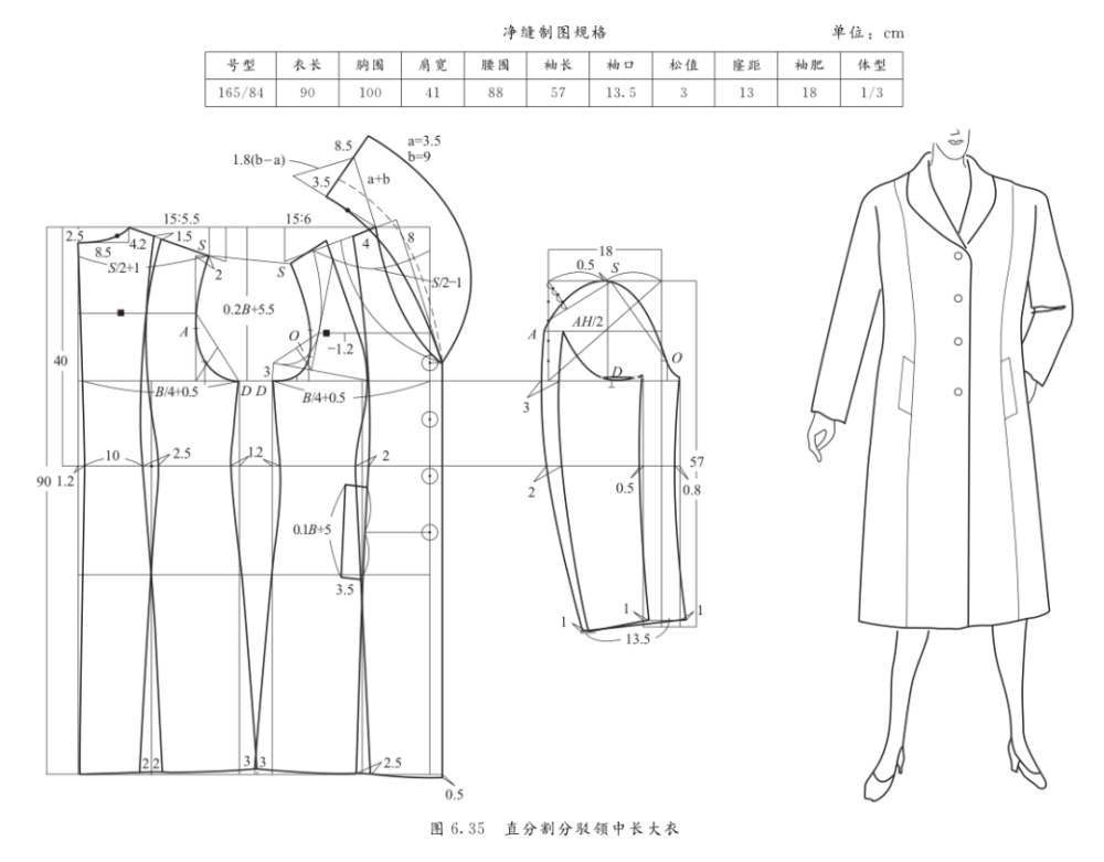 风衣基本纸样_风衣纸样图