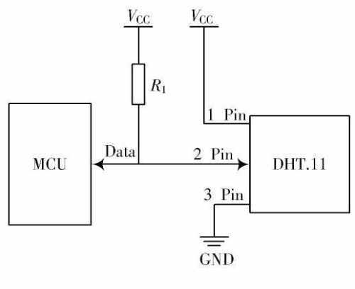 dht11的工作原理是什么啊_幸福是什么图片(2)