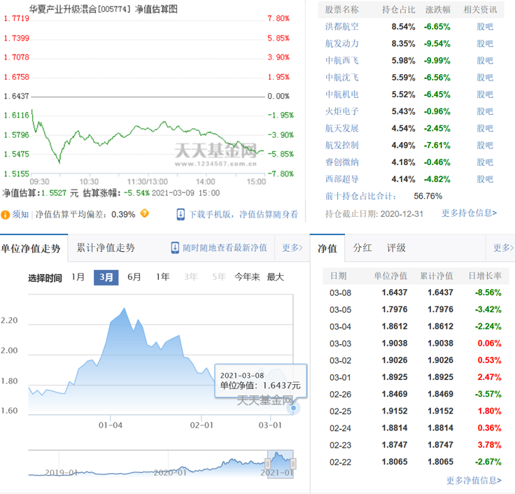 独孤姓现在人口_独孤天下(3)