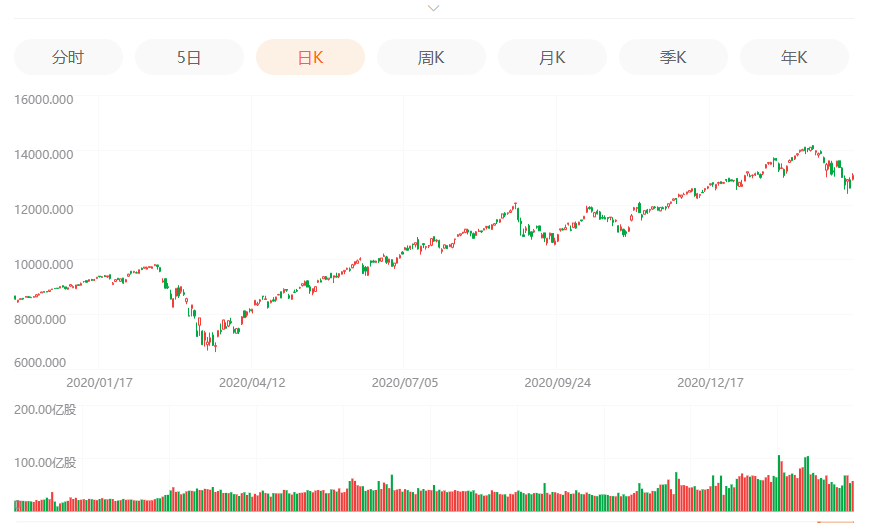 人口危机2021_人口危机(2)