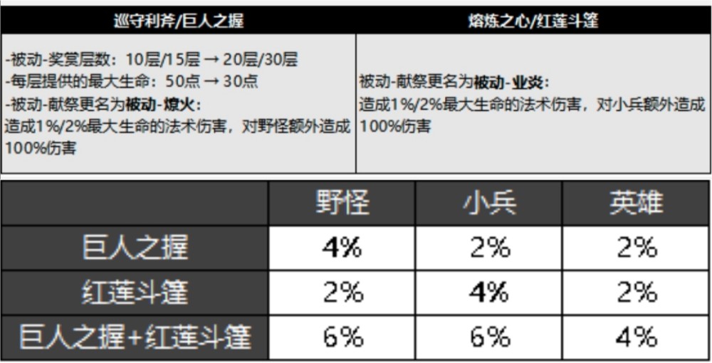 人均黄刀