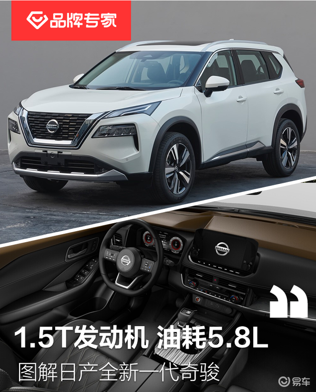 5t发动机 油耗最低5.8l 图解全新一代东风日产奇骏