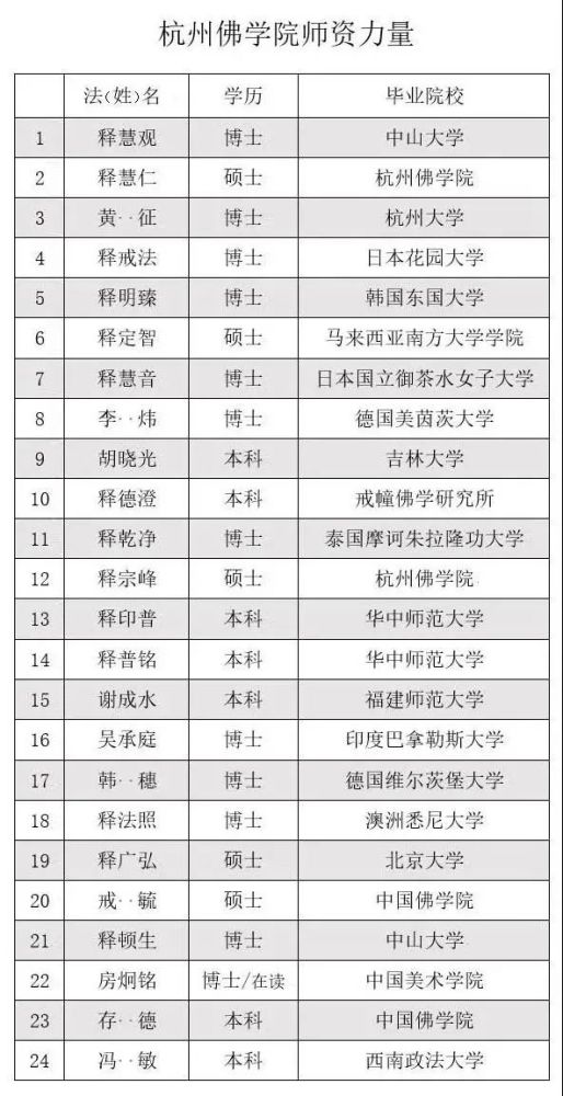 三千块雇不到农民工,只能雇大学生:教育内卷,来到了十字路口