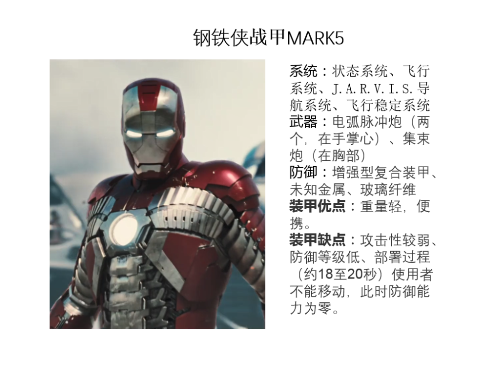 《钢铁侠2》mark4-mark6详解