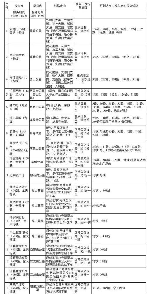 南京有多少人口2021_2021南京夫子庙预约 入口 预约流程(3)