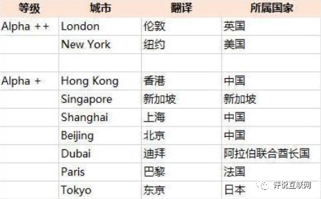 印度共有多少人口_在印度13亿的总人口中,到底有多少人会说英语 你可能猜不到(3)