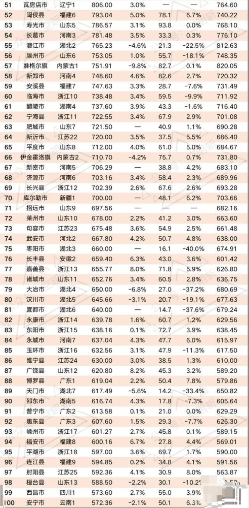 长沙gdp2020_沁园春·长沙