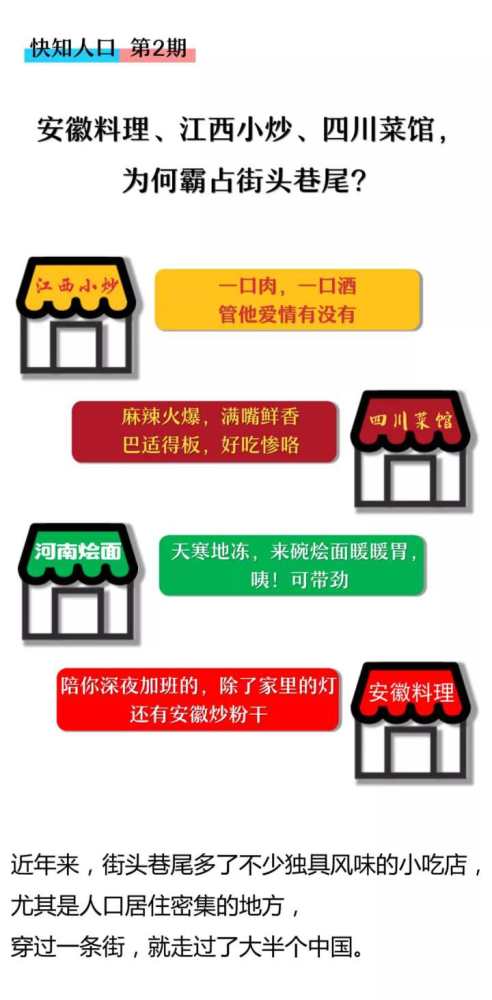 绍兴流动人口管理中心_流动人口如何管理 绍兴举行出租房屋管理亮晒活动(2)